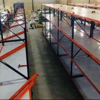 سیستم راک جهت نگهداری بارهای حجیم و نیمه حجیم|فروشگاه و مغازه|بندرعباس, |دیوار