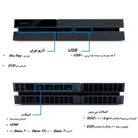 پلی استیشن 4 فت 1ترابایت کپی خور- PS4|کنسول، بازی ویدئویی و آنلاین|لردگان, |دیوار