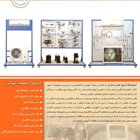 آموزش نصب و تعمیرات انواع کولرگازی اسپلیت|خدمات آموزشی|تهران, فدک|دیوار
