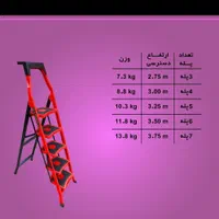 نردبان خانگی و صنعتی|ابزارآلات|دزفول, |دیوار
