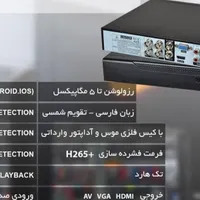 دوربین مداربسته با زاویه دید360درجه برای پوشش کامل|دوربین مداربسته|الیگودرز, |دیوار