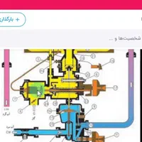 تاسیسات نصب تعمیر پمپ آبگرمکن پکیج لوله‌کشی کل رشت|خدمات پیشه و مهارت|رشت, جانبازان|دیوار