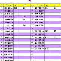 0921-115-10-10