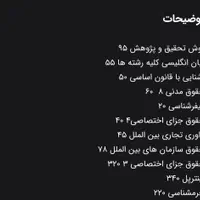 کتاب دانشگاهی حقوق|کتاب و مجله آموزشی|تهران, حسن‌آباد|دیوار