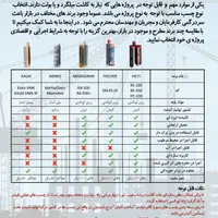 کاشت تخصصی میلگرد و بولت|خدمات پیشه و مهارت|رشت, گلسار|دیوار