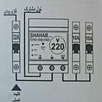محافظ برق مرکزی(پاکنتوری)|سایر لوازم برقی|اصفهان, رزمندگان|دیوار
