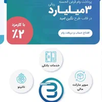 امتیاز وام امید بانک سپه۲٪ مهربانی ملی4٪