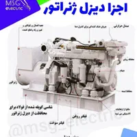 تعمیر و سرویس و نگهداری  موتورهای دیزل|خدمات موتور و ماشین|اصفهان, شیخ اشراق|دیوار