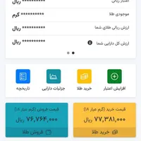 روزانه با درآمد 500تا 2میلیون تومان از طلاین