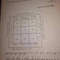 کتاب کامل ۴۱۰ صفحه ای|کتاب و مجله مذهبی|پرند, |دیوار