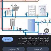 لوله کشی آب نصب پمپ . آبگرمکن. شیرآلات. تلویزیون.|خدمات پیشه و مهارت|سراوان, |دیوار