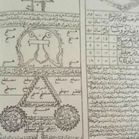 دعانویسی دعانویس کتاب دعا|کتاب و مجله مذهبی|تهران, صادقیه|دیوار