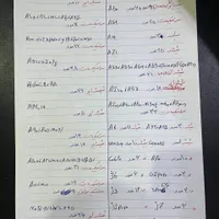 فروش انواع ضربه گیر صفحه(گلس)به صورت عمده و یکجا|لوازم جانبی موبایل و تبلت|تهران, طرشت|دیوار