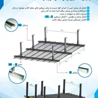 رابیتس بدون جوشکاری ( آسان رابیتس )|خدمات پیشه و مهارت|تهران, صادقیه|دیوار