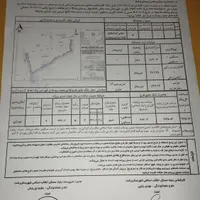 2000متر زمین مسکونی با پروانه خمام به خشکبیجار|فروش زمین و ملک کلنگی|رشت, هلال احمر|دیوار
