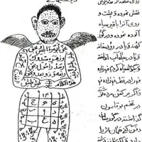 سر کتاب حل مشگلات