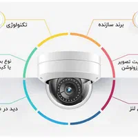 فروش و نصب انواع دوربین مدار بسته و دزدگر اماکن