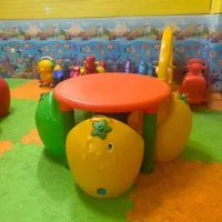میز و صندلی کودک|اسباب و اثاث بچه|گرمدره, |دیوار