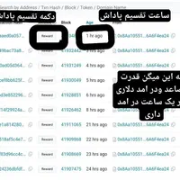 کسب در  آمد دلاری از بلاکچین|استخدام بازاریابی و فروش|اهواز, شهرک نفت|دیوار