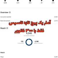 ادمین تخصصی پیج های فروشگاهی و خدماتی