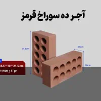 اجر سفال (دولت اباد) اجرنما لفتون سوله 5/5|خدمات پیشه و مهارت|برخوار, |دیوار