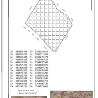 فروش زمین ۵۰۰ متری کرمان