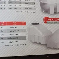 پخش‌ عمده تولیدی نمایندگی کارخانه‌ تانکرمخزن