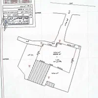 فروش زمین ۴۸۴ متری در امین‌الضرب|فروش زمین و ملک کلنگی|رشت, خواهر امام|دیوار