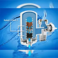 دستگاه تصفیه آب مدل SWS|آب‌سردکن و تصفیه آب|تهران, آرژانتین|دیوار