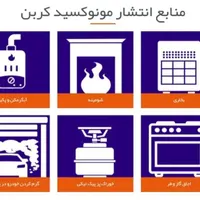 دستگاه هشدار نشت گاز ونوس|مصالح و تجهیزات ساختمان|شاهین دژ, |دیوار