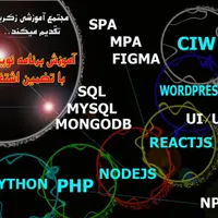 آموزش برنامه نویسی با تضمین اشتغال|خدمات آموزشی|مشهد, شهرک رازی|دیوار