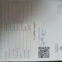 بن خرید فرش از شهر فرش