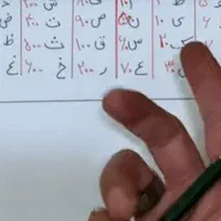 کتاب دعا(قدیمی)