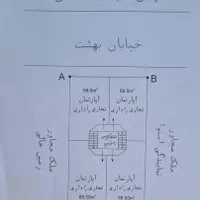 فروش 1/5 دانگ از پاساژ موبایل بهشت در احمدآباد|فروش مغازه و غرفه|مشهد, بهشت|دیوار