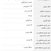 هدفون بلوتوثی کیو سی وای مدل T13|لوازم جانبی موبایل و تبلت|رباط‌کریم, |دیوار