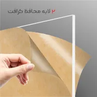 محافظ صفحه تلویزیون ZRT شفاف،ژله ای ،نشکن تایوانی|تلویزیون و پروژکتور|رشت, شالکو|دیوار