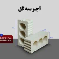اجر سفال (دولت اباد) اجرنما لفتون سوله 5/5|خدمات پیشه و مهارت|برخوار, |دیوار