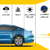 سرامیک،احیای رنگ،کاور|خدمات موتور و ماشین|اصفهان, شهرستان|دیوار