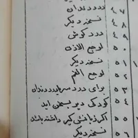 کتاب .دعا نویسی تضمینی|کتاب و مجله مذهبی|کرج, خرمدشت|دیوار