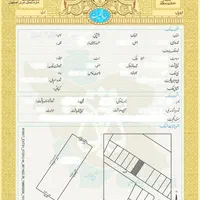 اخذ سند مالکیت تک برگ