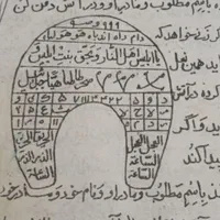 فال ابجد وموارد محبتی