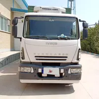 اویکو یوروکارگو