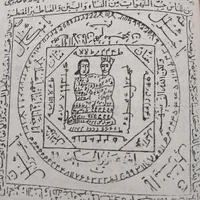 دعانویسی وسرکتاب بازکردن|کتاب و مجله مذهبی|بروجرد, |دیوار