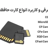 خریدار فلش مموری و میکروSD ( رم ) پلمپ یا کارکرده|خدمات رایانه‌ای و موبایل|تهران, فلسطین (میدان انقلاب)|دیوار