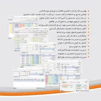نرم افزار زعفران- فست فود کافه کیترینگ بیرونبر|قطعات و لوازم جانبی رایانه|شیراز, تاچارا|دیوار