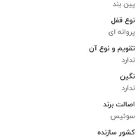 ساعت تیسوت 1853 زنانه (اصل)|ساعت|تهران, شهرک دریا|دیوار