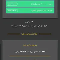 کار آنلاین (کارسود)