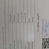 بن خرید فرش از شهر فرش|کارت هدیه و تخفیف|شهریار, |دیوار
