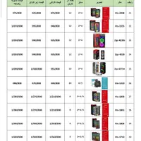 بزرگترین پخش عمده اسپیکر zqs gts kts زیر قیمت مشهد|سیستم صوتی خانگی|مشهد, الهیه|دیوار