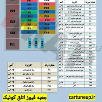 تنظیم موتور|خدمات موتور و ماشین|بندرعباس, |دیوار